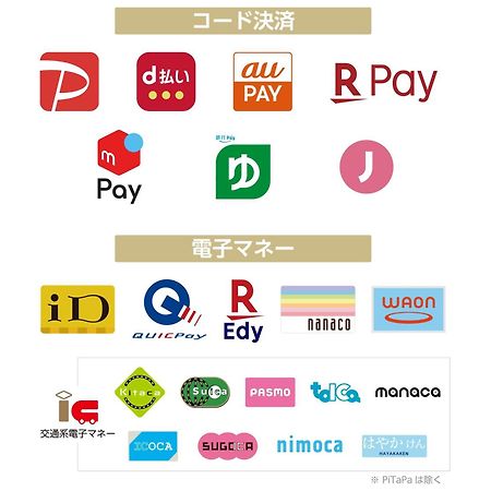 阿帕新桥虎之门酒店 東京都 外观 照片